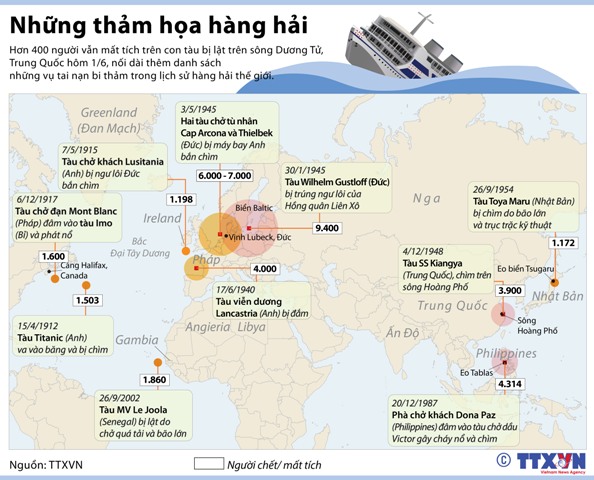 Những thảm họa hàng hải thảm khốc trên thế giới ảnh 1